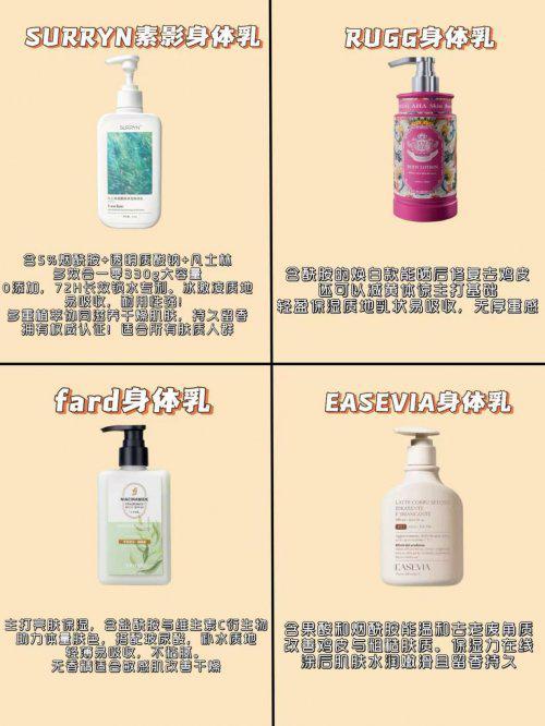 ：身体乳哪个牌子的好用？口碑最好十大不朽情缘游戏平台年终身体乳囤货指南(图9)