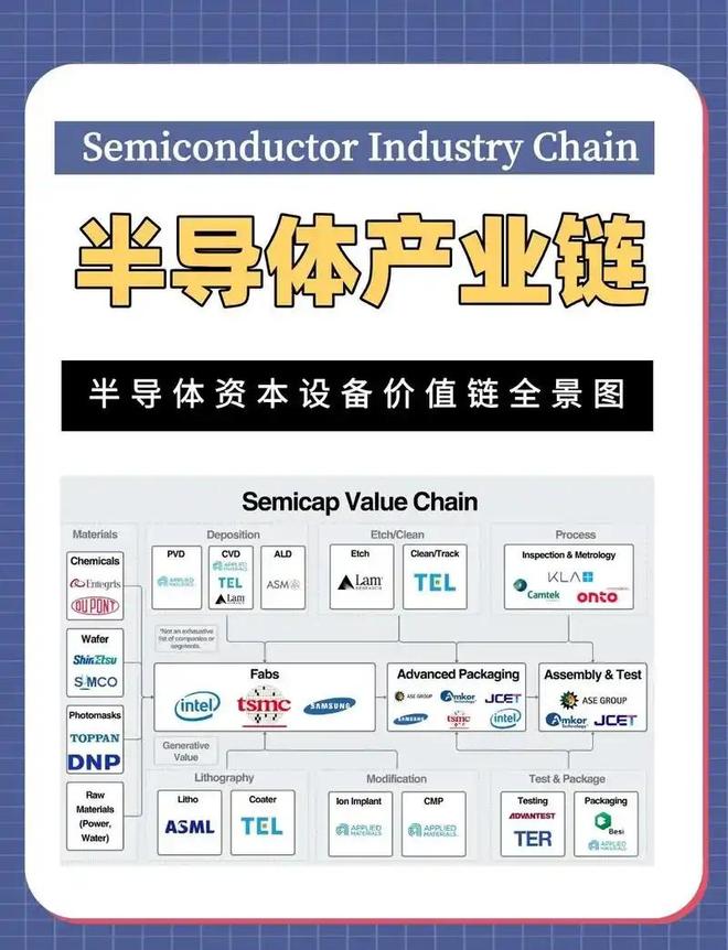 中资芯片公司147亿西方又现“双标”执法mg不朽情缘游戏平台芯片战升级！荷兰冻结(图2)